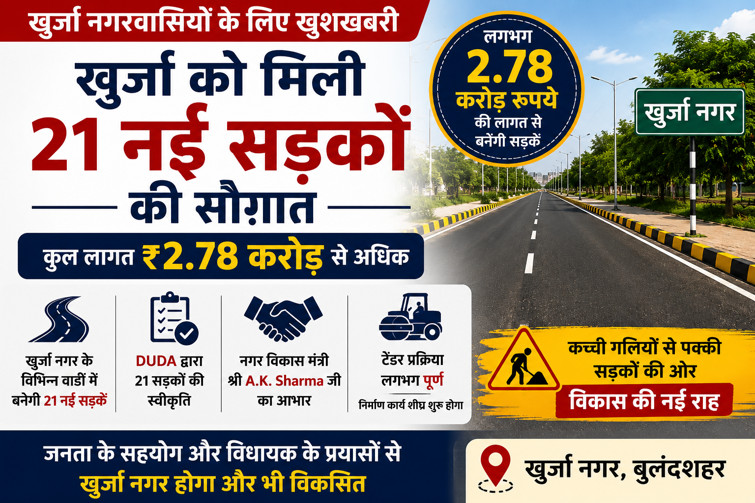 विधायक मीनाक्षी सिंह के प्रयासों से 2.78 करोड़ की परियोजना मंजूर