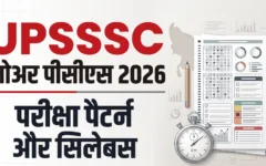UP लोअर PCS 2026 का नोटिस जारी: 1,784 पदों के लिए मुख्य परीक्षा का विवरण